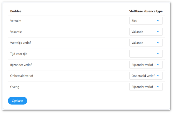 Afwezigheden koppelen Buddee-1