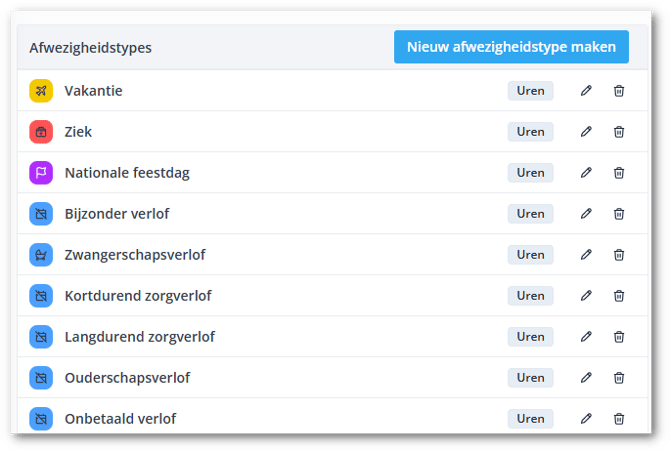 Afwezigheidstypes Shiftbase