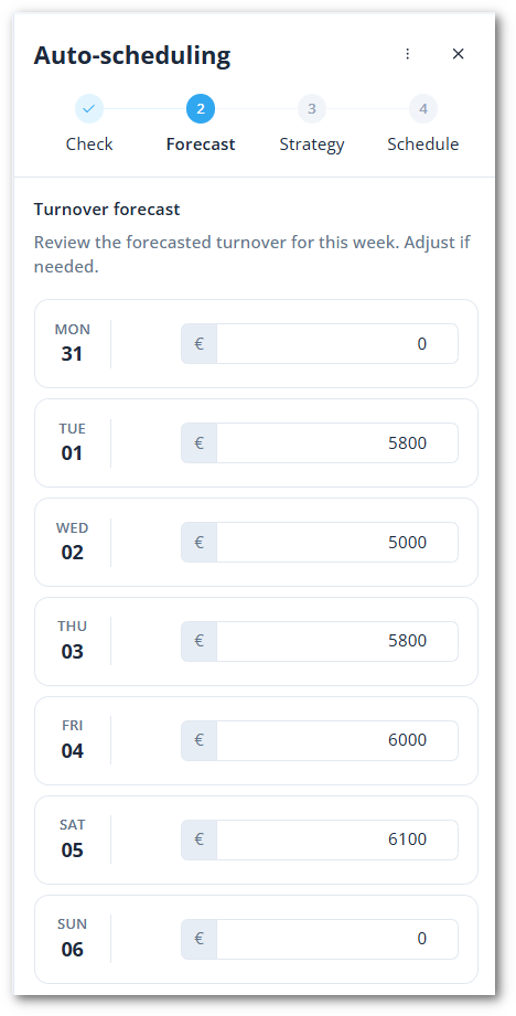 Autoschedule forecast check EN-shdw