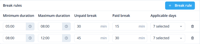 Break rules duration EN 2