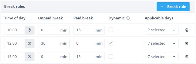 Break rules duration EN