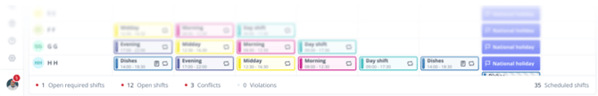 Clean shift notification bar