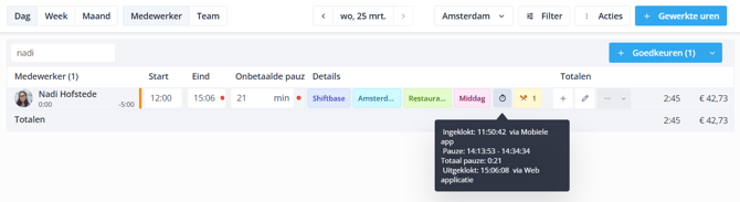 Clocked shift timesheet NL