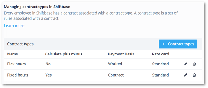 Contracttypes Shiftbase