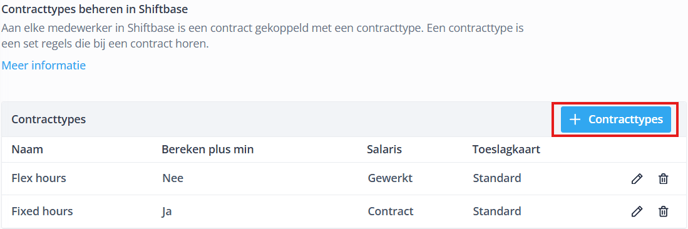 Contracttypes toevoegen