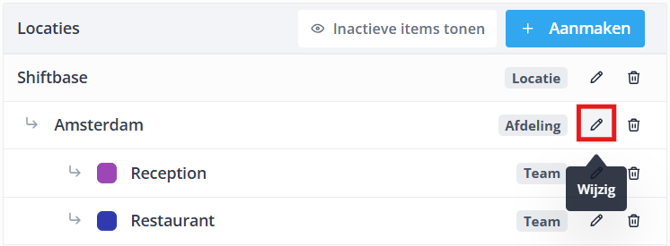 Edit organisation level NL