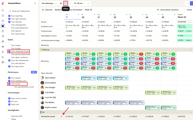 Forecast in schedule NL