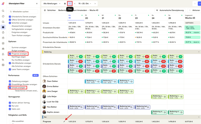 Forecast in the schedule DE