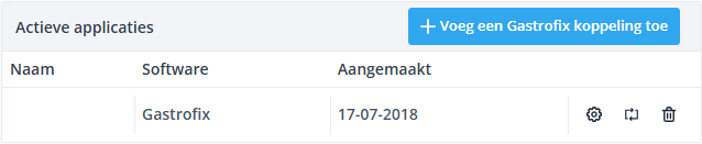 Gastrofix active applications