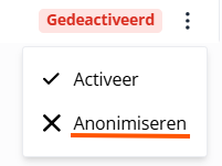 Geanonimiseerd