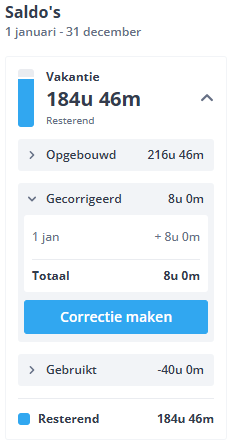 Gecorrigeerd