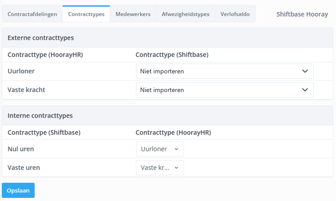 Hooray HR Contract types NL