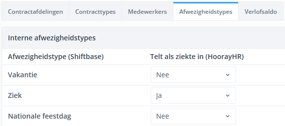 HoorayHR Absence NL