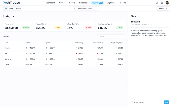 Insights Page - Promo EN