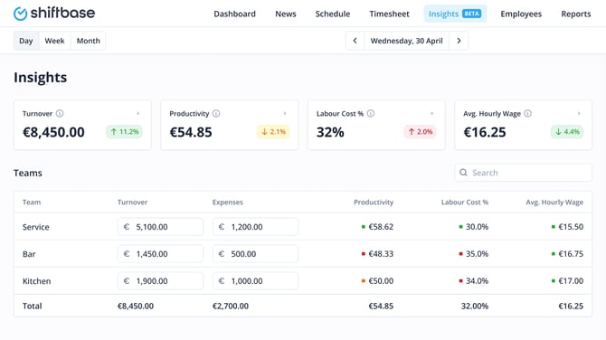 Insights Promo Simple EN