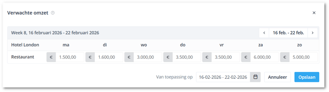 Insights add forecast NL-shdw