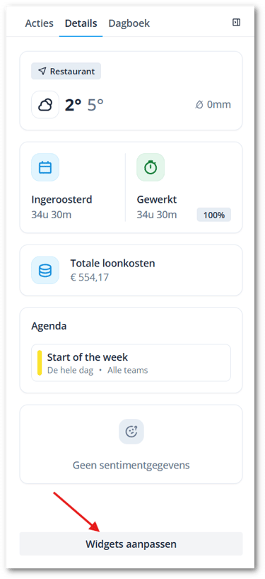 Insights details NL-shdw