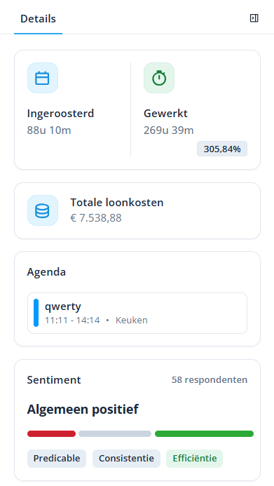 Insights sentiment NL