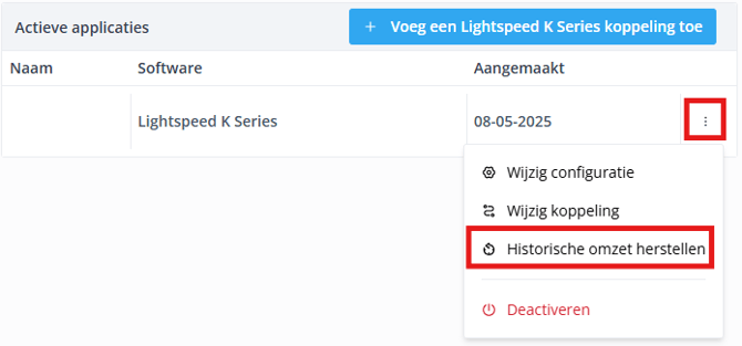 Lightspeed K historical turnover NL 1