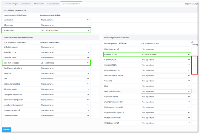 Loon urencomponenten