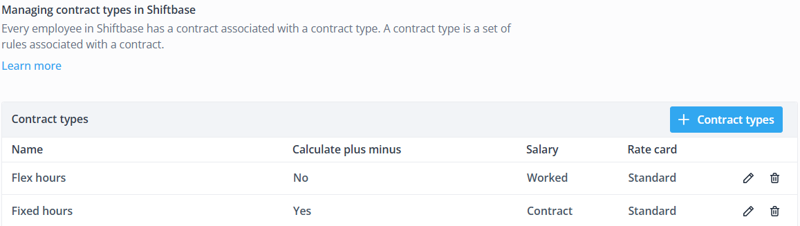 Managing Contract types