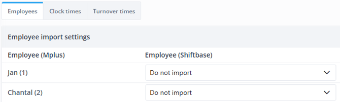 Mplus employees