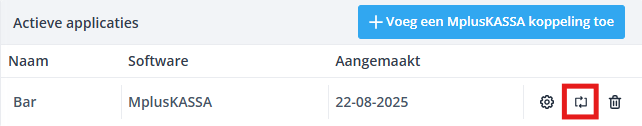 Mpluskassa Active applications NL Mapping