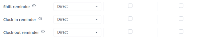 My notifications shift and clock EN