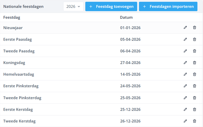National holiday overview NL