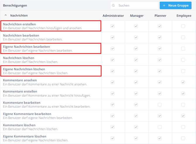News permissions 1 DE