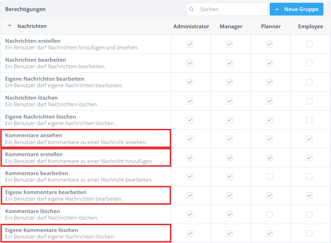 News permissions 2 DE