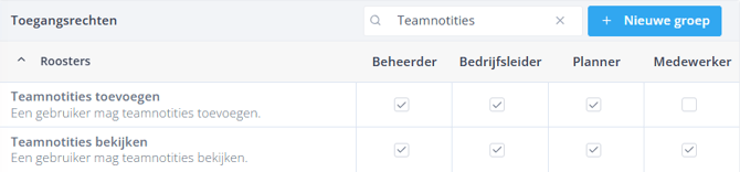 Permissions team notes NL