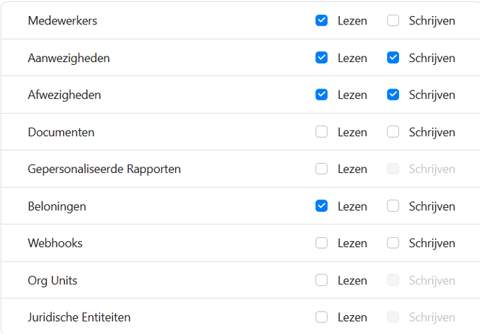 Personio-Compensatie-rechten