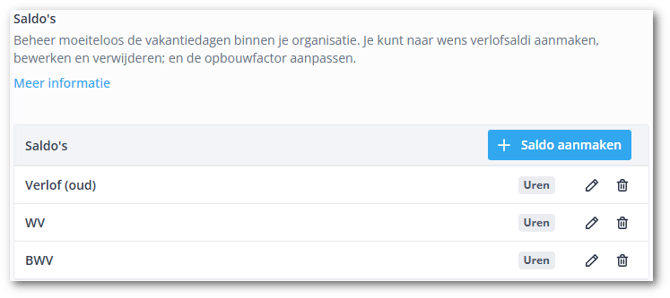 Saldos overzicht-shdw