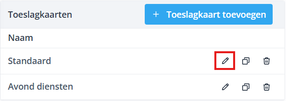Surcharge edit default rate card nl