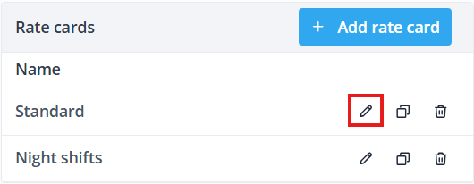 Surcharge edit rate card EN