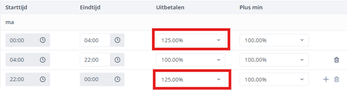 toeslagkaart-125